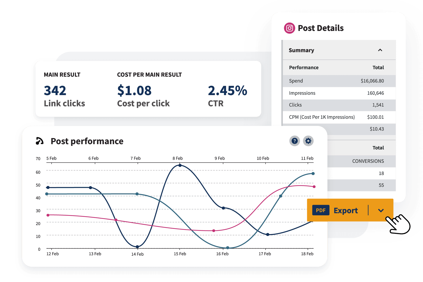 Hoot suite advertising reporting with data export