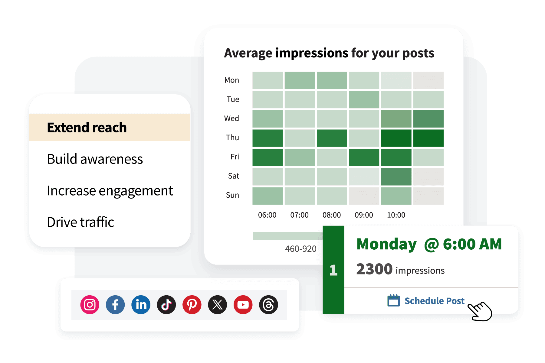 Hoot suite best time to post by goal — extend reach, build awareness, increase engagement, drive traffic