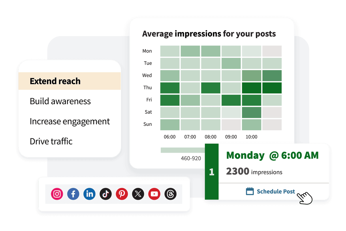 Hoot suite best time to post by goal with average impressions heat map and best time to post recommendations