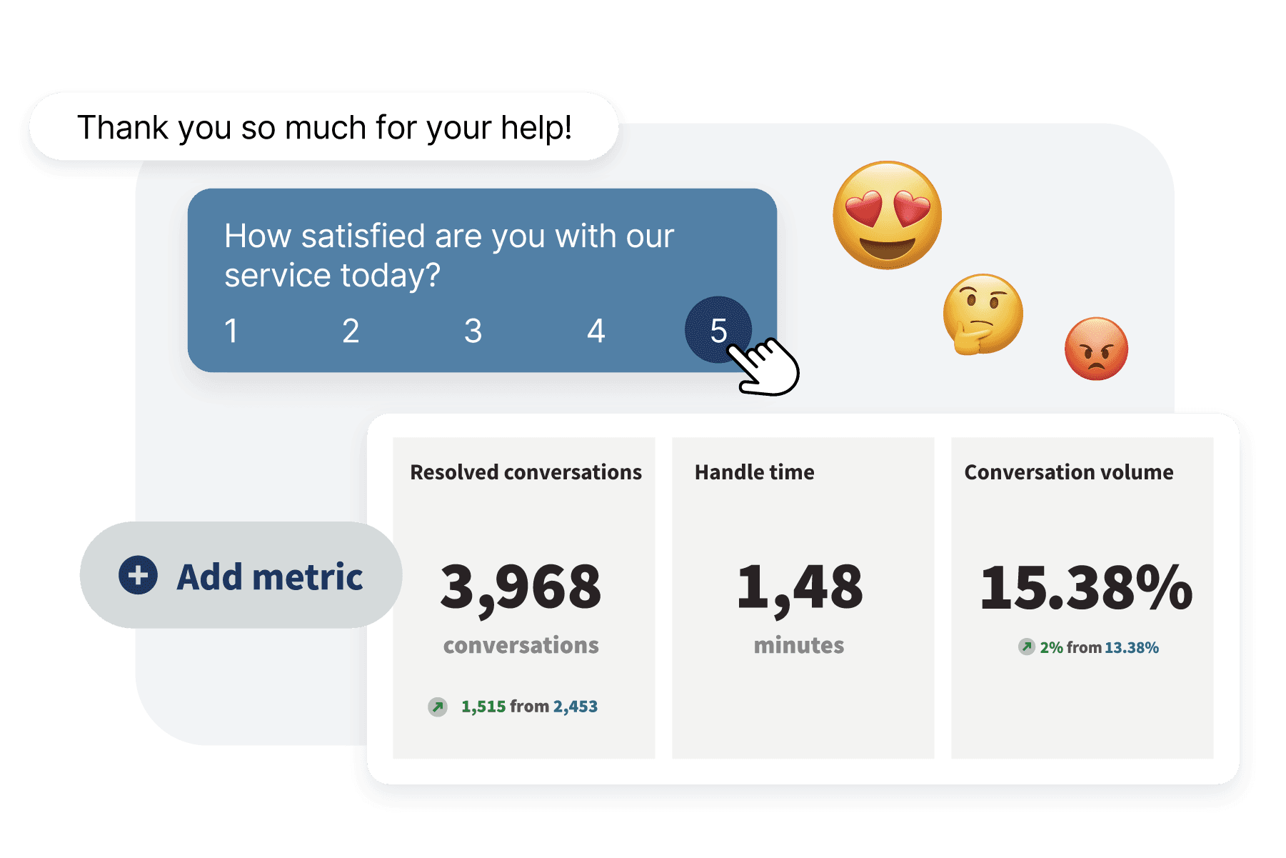 Hoot suite CSAT tool with metrics