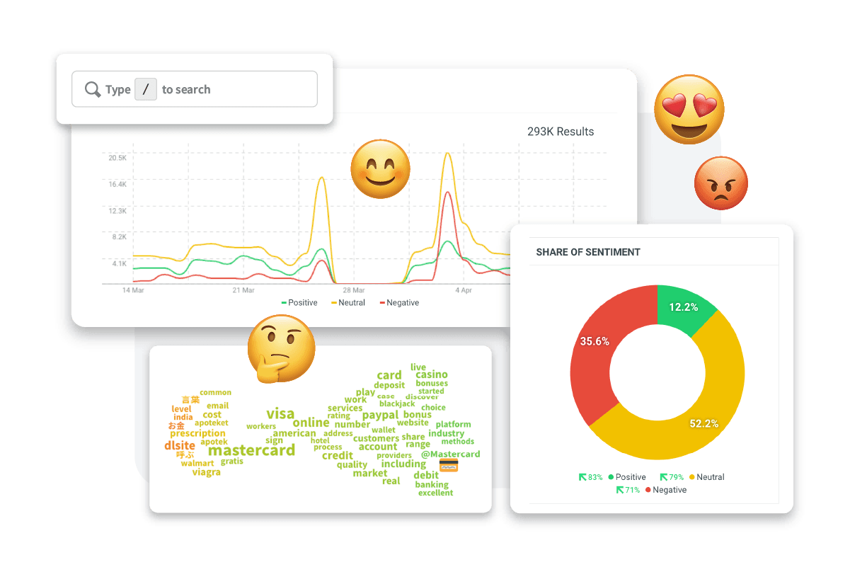 Hootsuite social listening features