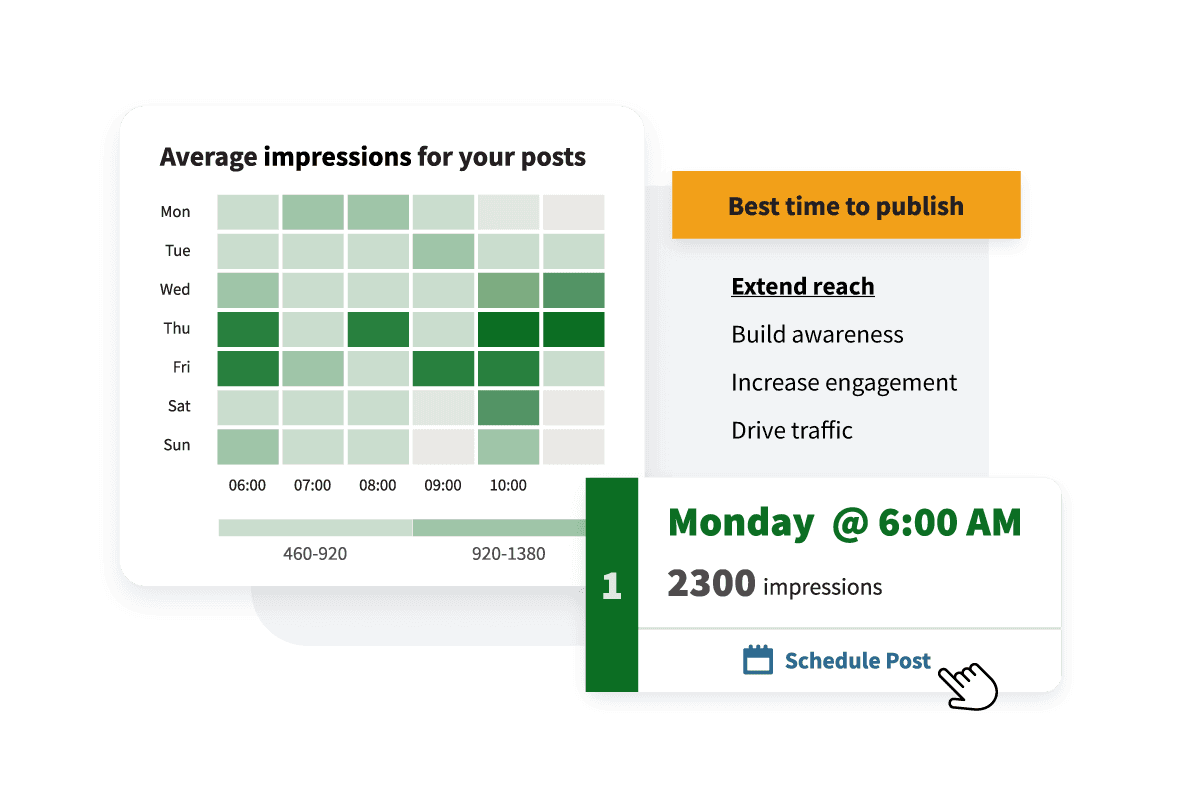 Hootsuite best time to post feature