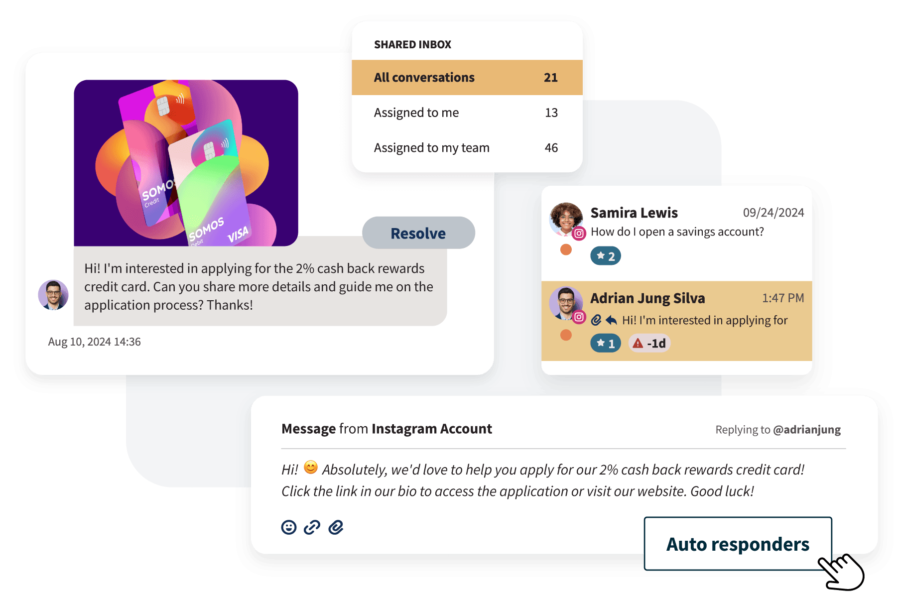 Hoot suite social messaging features and inbox