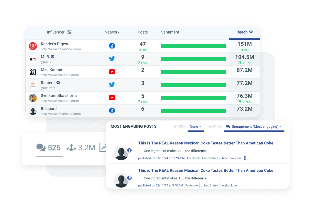 Find the most relevant (and powerful) influencers for your brand