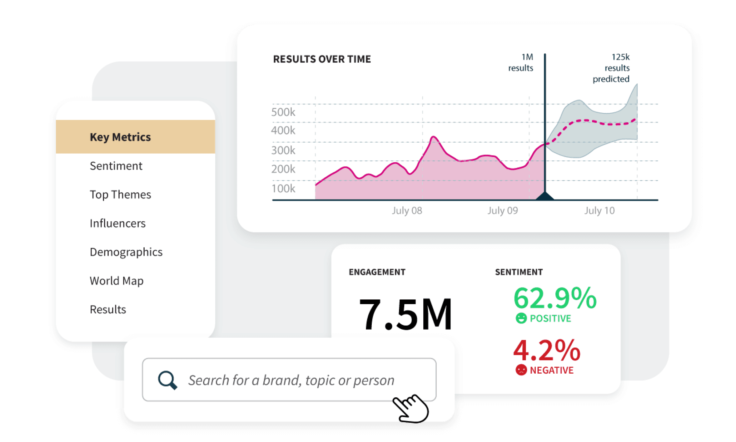 Hootsuite social listening dashboard and quick search