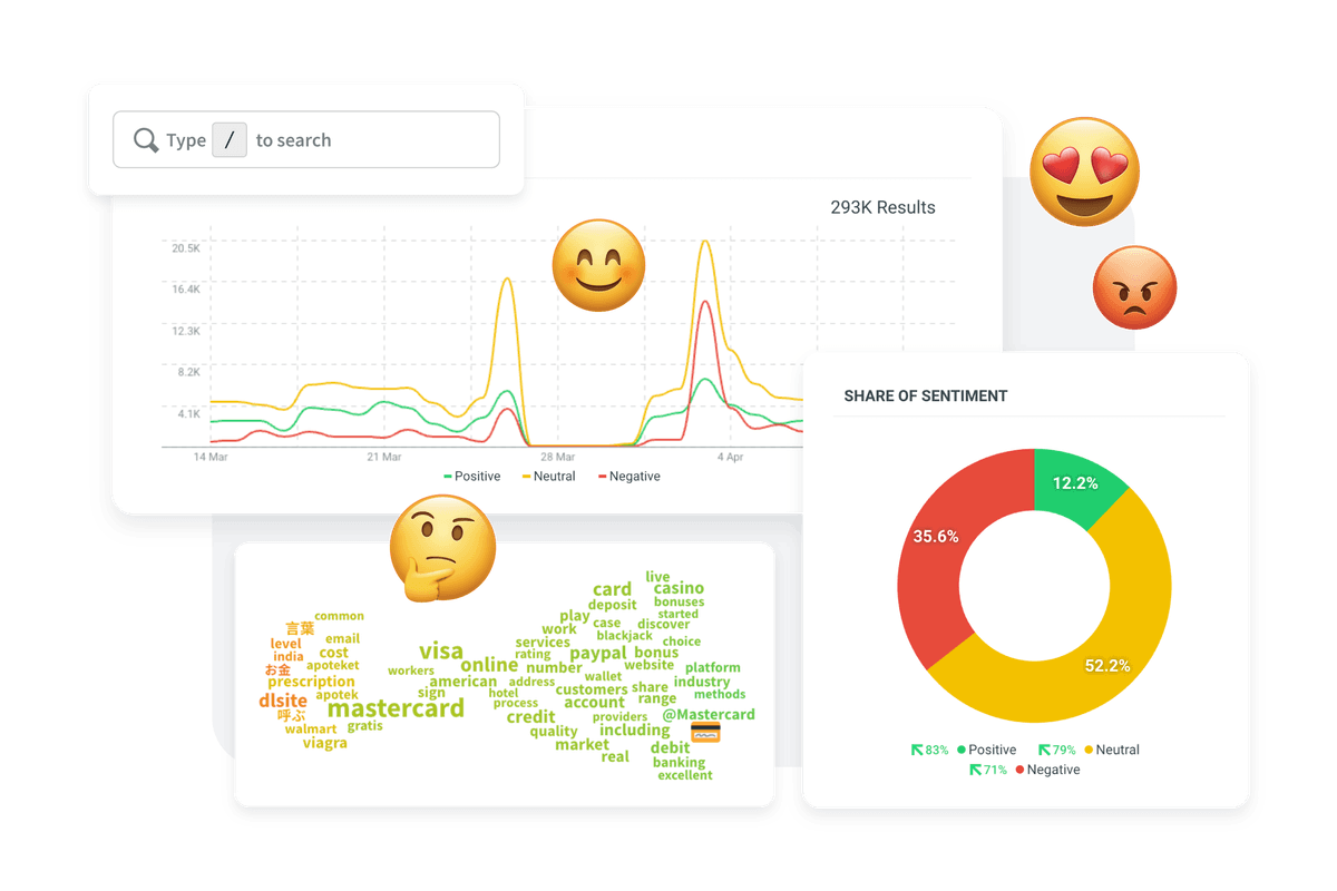 Hootsuite social listening features